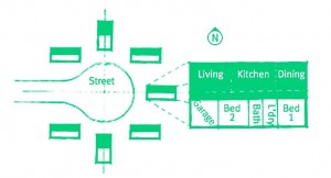 home-design-sunshine-coast-basics-orientation