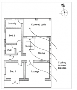 sustainable_architecture_sunshinecoast